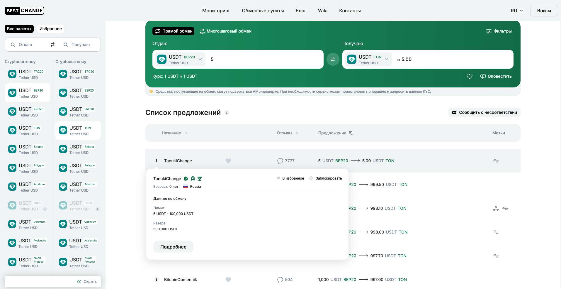Фейк BestChange